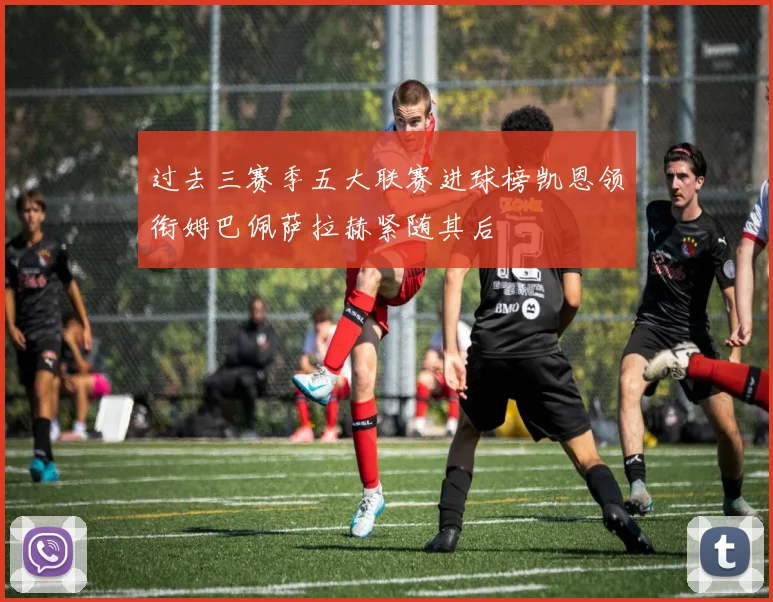 过去三赛季五大联赛进球榜凯恩领衔姆巴佩萨拉赫紧随其后